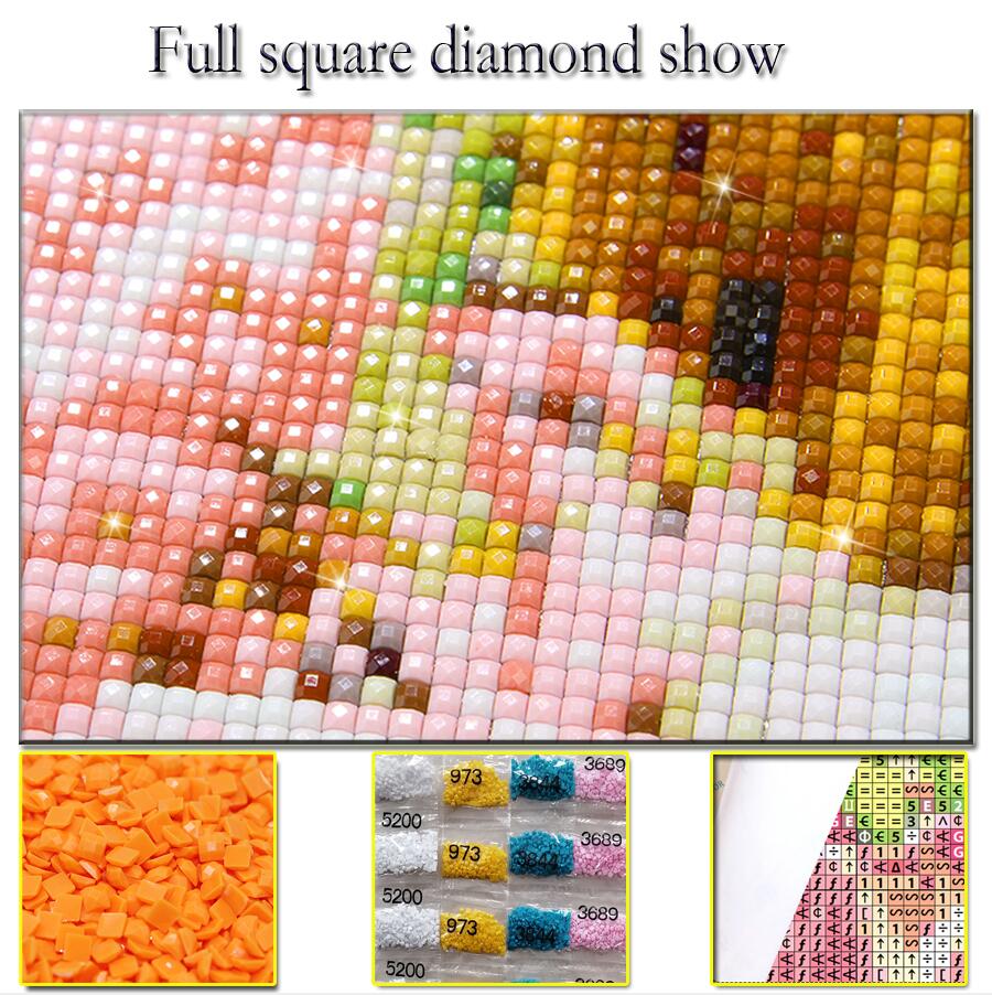 Kit Lukisan Bordir Berlian 5D  - Resin Art World ulasan dan harga