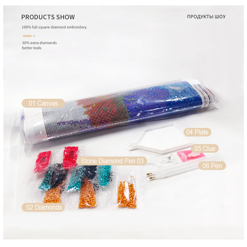 Foto DIY Lukisan Berlian Kusto - Resin Art Images ulasan dan harga