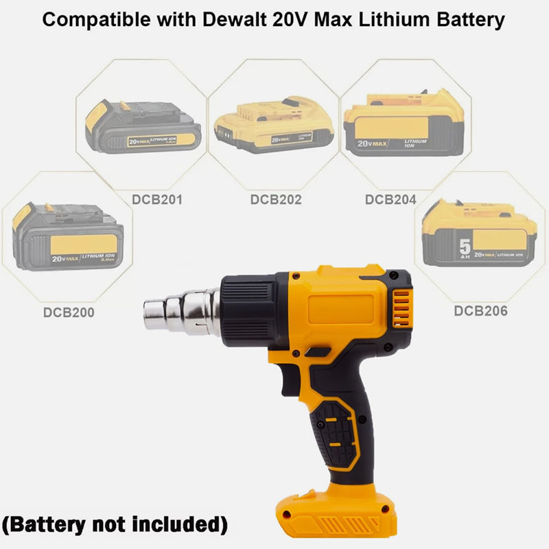 Pistol Panas Tanpa Kabel untuk - Resin Art Heat Gun ulasan dan harga