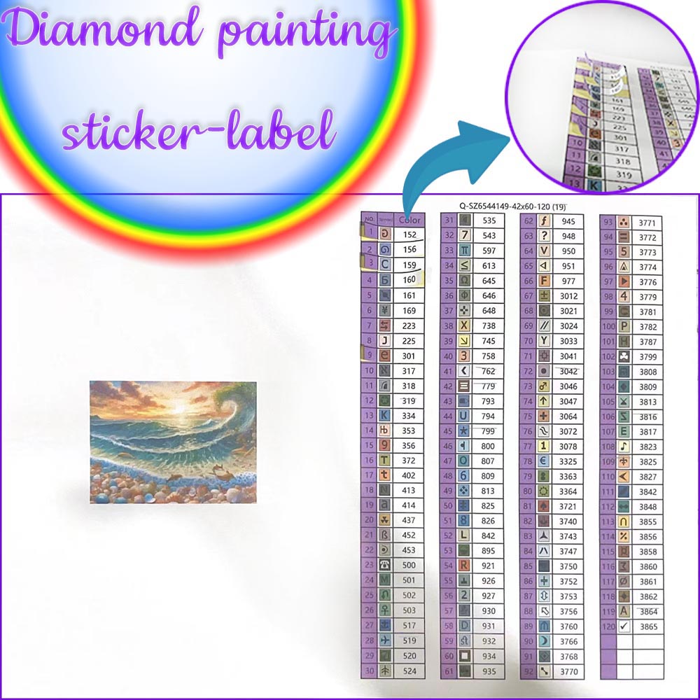 Lukisan Berlian Persegi Resin  - Resin Art World ulasan dan harga