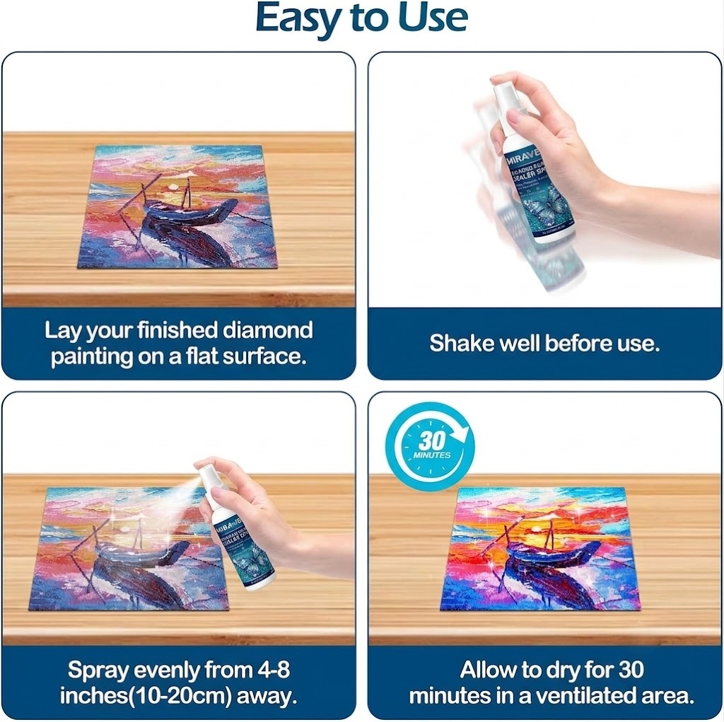 Tetapkan Keindahan Anda: Mirav - Resin Art Painting ulasan dan harga